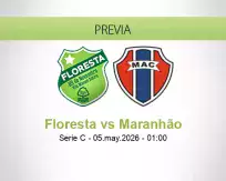 Pronóstico Floresta Maranhão (04 mayo 2026)