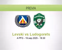 Pronóstico Levski Ludogorets (19 septiembre 2025)