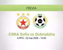 Pronóstico CSKA Sofía Dobrudzha (22 marzo 2026)