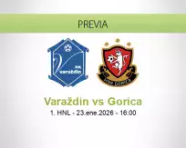 Pronóstico Varaždin Gorica (03 abril 2026)