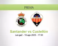 Pronóstico Santander Castellón (16 agosto 2025)