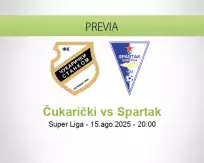 Pronóstico Čukarički Spartak (15 agosto 2025)