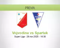 Pronóstico Vojvodina Spartak (29 noviembre 2025)