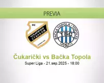 Pronóstico Čukarički Bačka Topola (21 septiembre 2025)