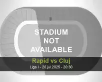 Pronóstico Rapid Cluj (20 julio 2025)
