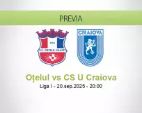 Pronóstico Oţelul CS U Craiova (20 septiembre 2025)