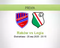 Pronóstico Raków Legia (20 septiembre 2025)