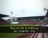 Pronóstico Cluj CS U Craiova (03 agosto 2025)