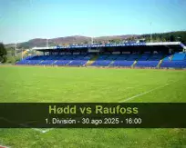 Pronóstico Hødd Raufoss (30 agosto 2025)