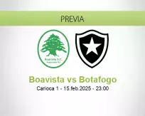 Pronóstico Boavista Botafogo (15 febrero 2025)