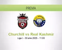 Pronóstico Churchill Real Kashmir (30 enero 2025)