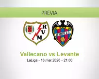 Pronóstico Vallecano Levante (16 marzo 2026)