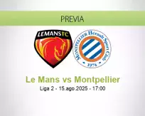 Pronóstico Le Mans Montpellier (18 agosto 2025)