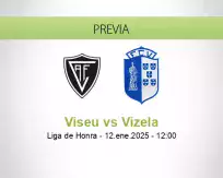 Pronóstico Viseu Vizela (12 enero 2025)