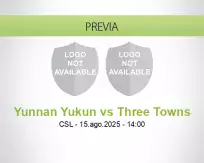 Pronóstico Yunnan Yukun Three Towns (15 agosto 2025)