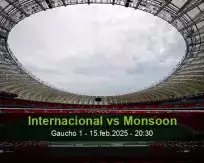 Pronóstico Internacional Monsoon (15 febrero 2025)