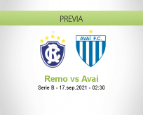 Pronóstico Remo Avaí (16 septiembre 2021)