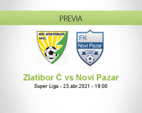 Pronóstico Zlatibor Č Novi Pazar (23 abril 2021)