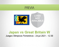 Pronóstico Japan Great Britain W (24 julio 2021)