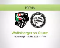 Pronóstico Wolfsberger Sturm (15 febrero 2025)