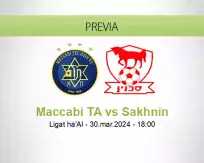 Pronóstico Maccabi TA Sakhnin (30 marzo 2024)