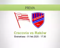 Pronóstico Cracovia Raków (01 febrero 2025)