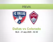 Pronóstico Dallas Colorado (20 septiembre 2025)