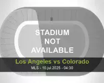 Pronóstico Los Angeles Colorado (09 julio 2025)