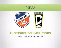 Pronóstico Cincinnati Columbus (12 julio 2025)