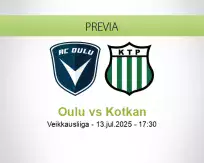 Pronóstico Oulu Kotkan (13 julio 2025)