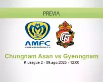 Pronóstico Chungnam Asan Gyeongnam (09 agosto 2025)