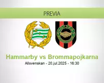 Pronóstico Hammarby Brommapojkarna (20 julio 2025)