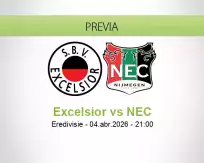 Pronóstico Excelsior NEC (04 abril 2026)