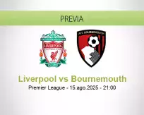 Pronóstico Liverpool Bournemouth (15 agosto 2025)