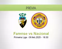 Pronóstico Farense Nacional (09 febrero 2025)