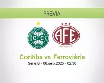 Pronóstico Coritiba Ferroviária (05 septiembre 2025)