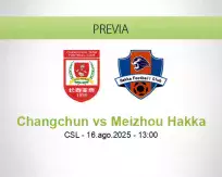 Pronóstico Changchun Meizhou Hakka (16 agosto 2025)