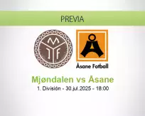 Pronóstico Mjøndalen Åsane (30 julio 2025)