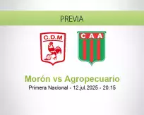 Pronóstico Morón Agropecuario (12 julio 2025)