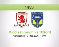 Pronóstico Middlesbrough Oxford (21 febrero 2026)