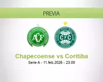 Pronóstico Chapecoense Coritiba (11 febrero 2026)