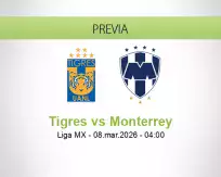 Pronóstico Tigres Monterrey (08 marzo 2026)