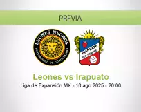 Pronóstico Leones Irapuato (10 agosto 2025)