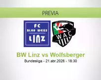 Pronóstico BW Linz Wolfsberger (21 abril 2026)