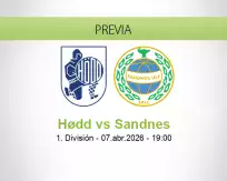 Pronóstico Hødd Sandnes (07 abril 2026)