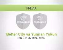 Pronóstico Better City Yunnan Yukun (21 abril 2026)