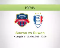 Pronóstico Suwon Suwon (03 mayo 2026)