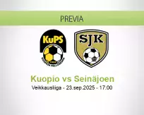 Pronóstico Kuopio Seinäjoen (23 septiembre 2025)