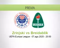 Pronóstico Zrinjski Breidablik (07 agosto 2025)