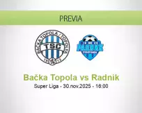 Pronóstico Bačka Topola Radnik (30 noviembre 2025)